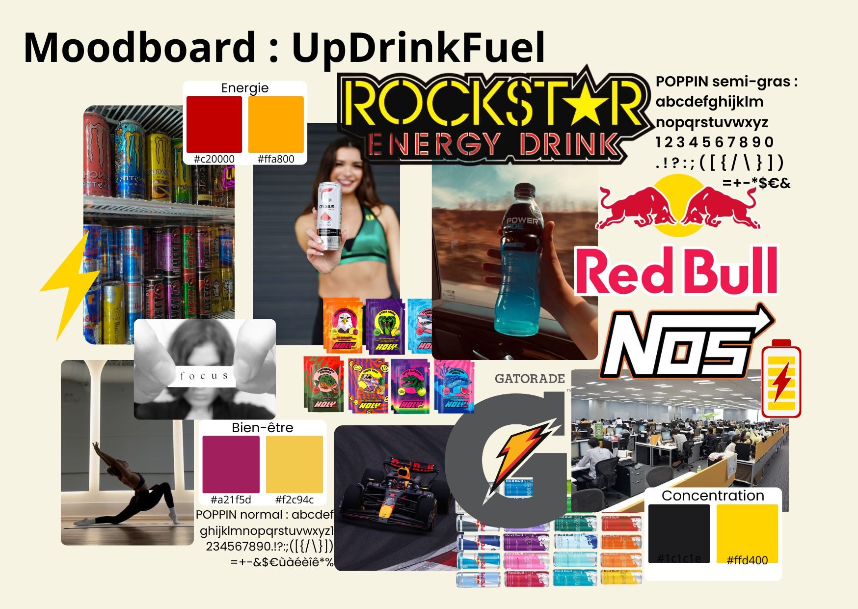 Moodboard UpDrinkFuel